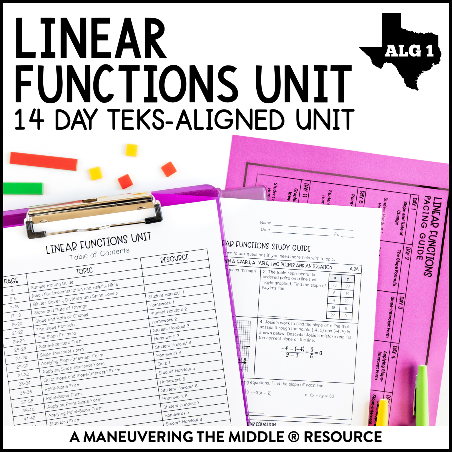 Linear Functions Unit Algebra Teks Maneuvering The Middle