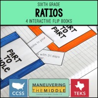 Ratios Interactive Notebook