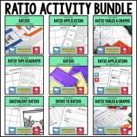 Ratio Activity Bundle | Maneuvering the Middle