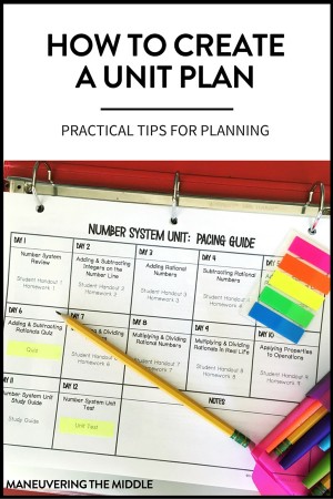 Unit plans are beneficial in the lesson planning process. A step-by-step approach on how to create a unit plan and its various components. | maneuveringthemiddle.com