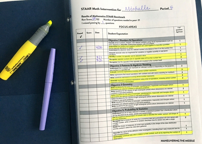 Organizing Math Small Groups 1 (1)