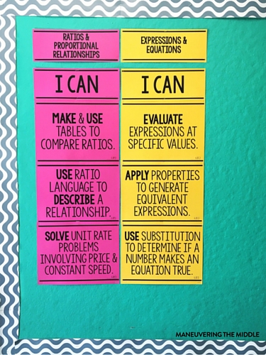 4 ideas to create classroom decorations on a budget. No need to spend hundreds of dollars decorating your classroom. Cheap and easy classroom decor! | maneuveringthemiddle.com