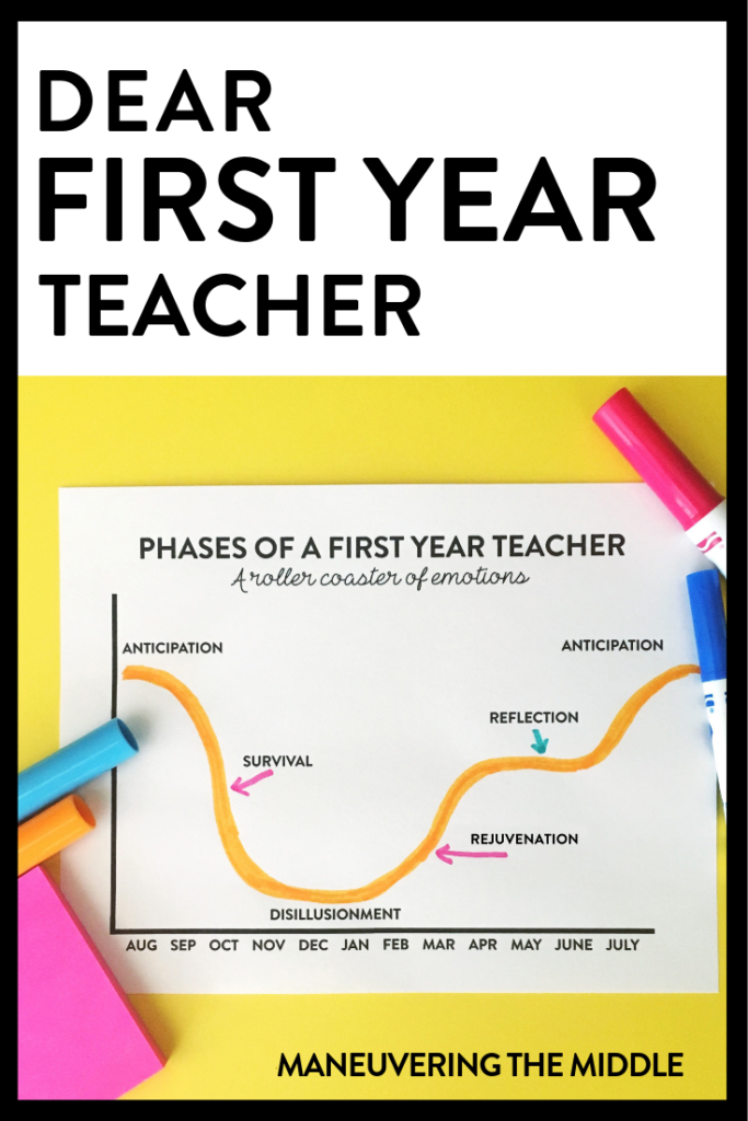 Sincere advice for a first year teacher: have routines, build relationships, the rest will come with time. 5 practical lessons for a new teacher. | maneuveringthemiddle.com