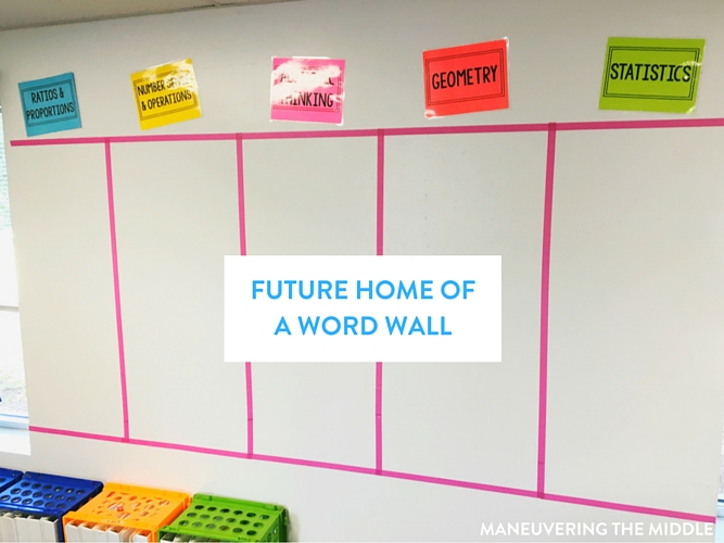 High School Math Word Wall Ideas  Math word walls, Teaching algebra, Math  classroom decorations