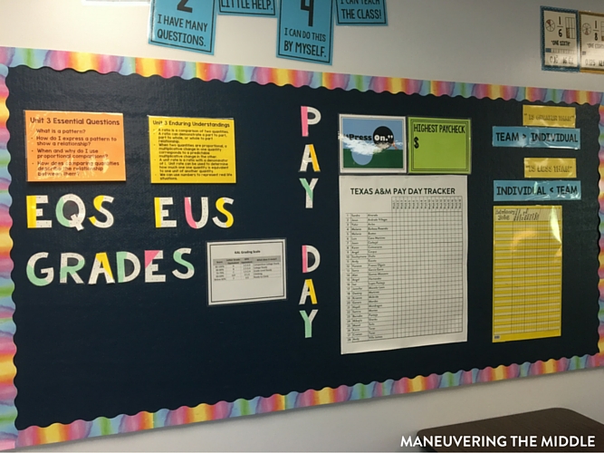 Middle School Classroom Tour - Maneuvering the Middle