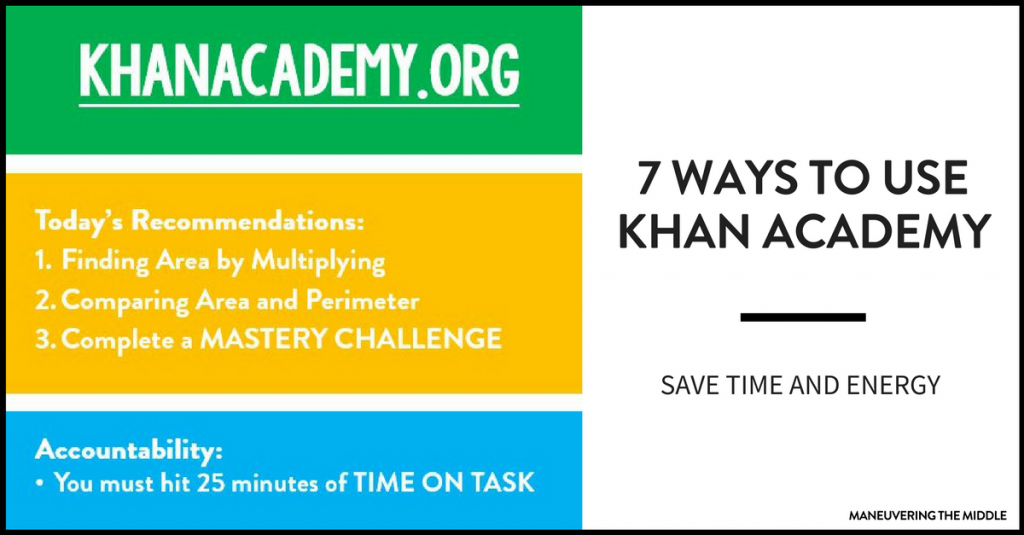 Save time and energy by using Khan Academy to simplify your day - 7 ways to implement Khan Academy as a resource for students and math teachers. | maneuveringthemiddle.com