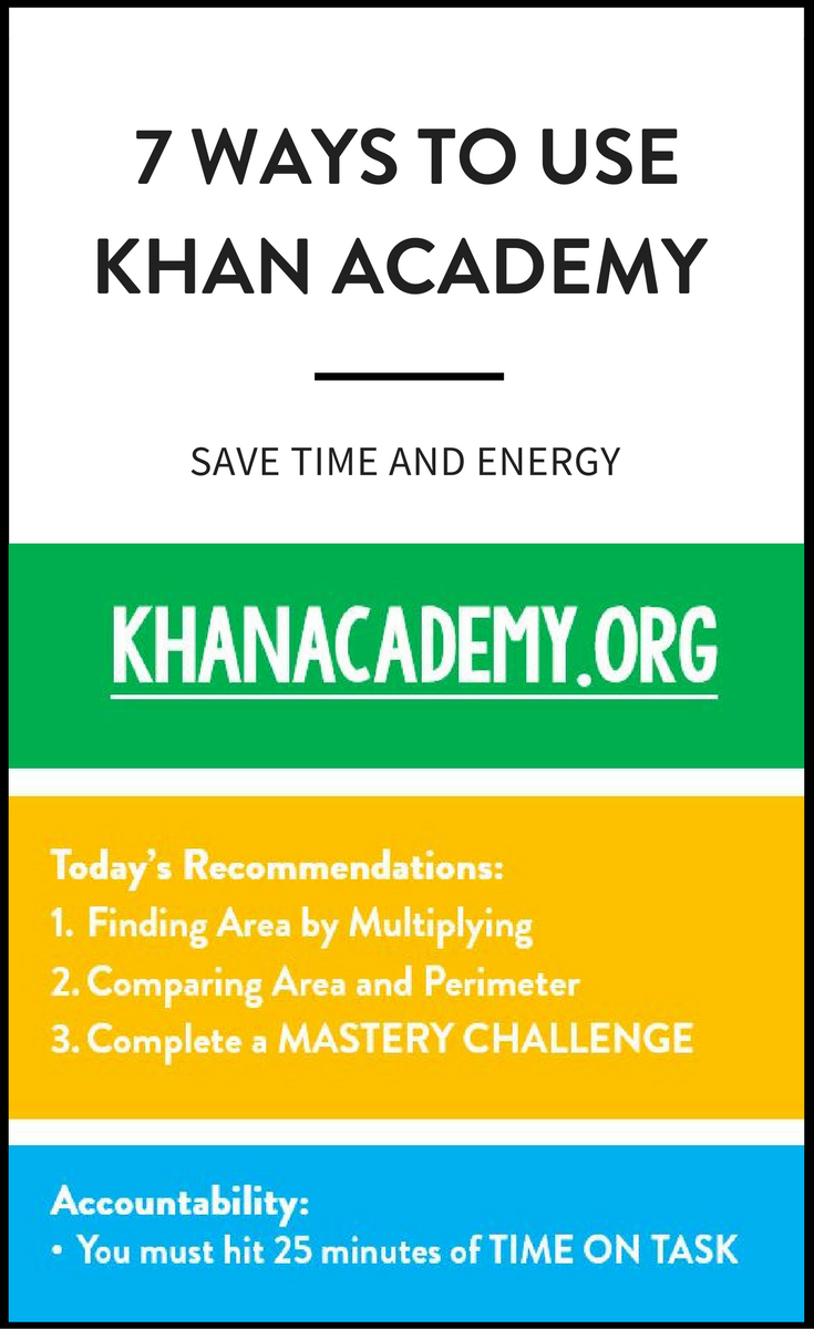 7 Ways To Use Khan Academy - Maneuvering The Middle