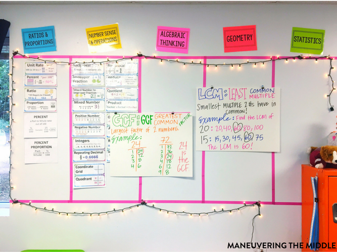 Word walls can provide scaffolding, visual reminders, & increase academic vocabulary! Ideas for setting up & using your word wall in a middle school class. | maneuveringthemiddle.com