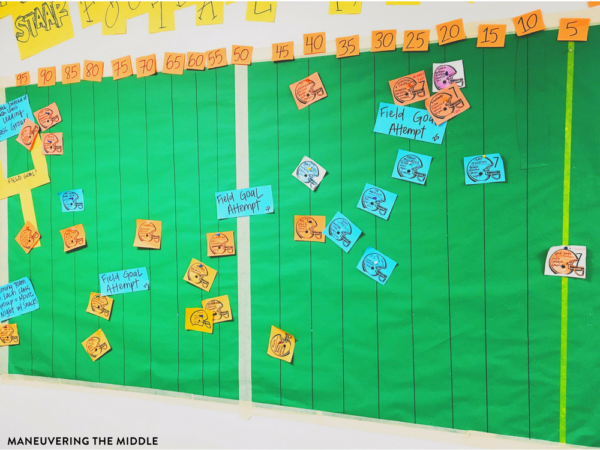 Making Test Prep Fun for Students and Teachers - Maneuvering the Middle