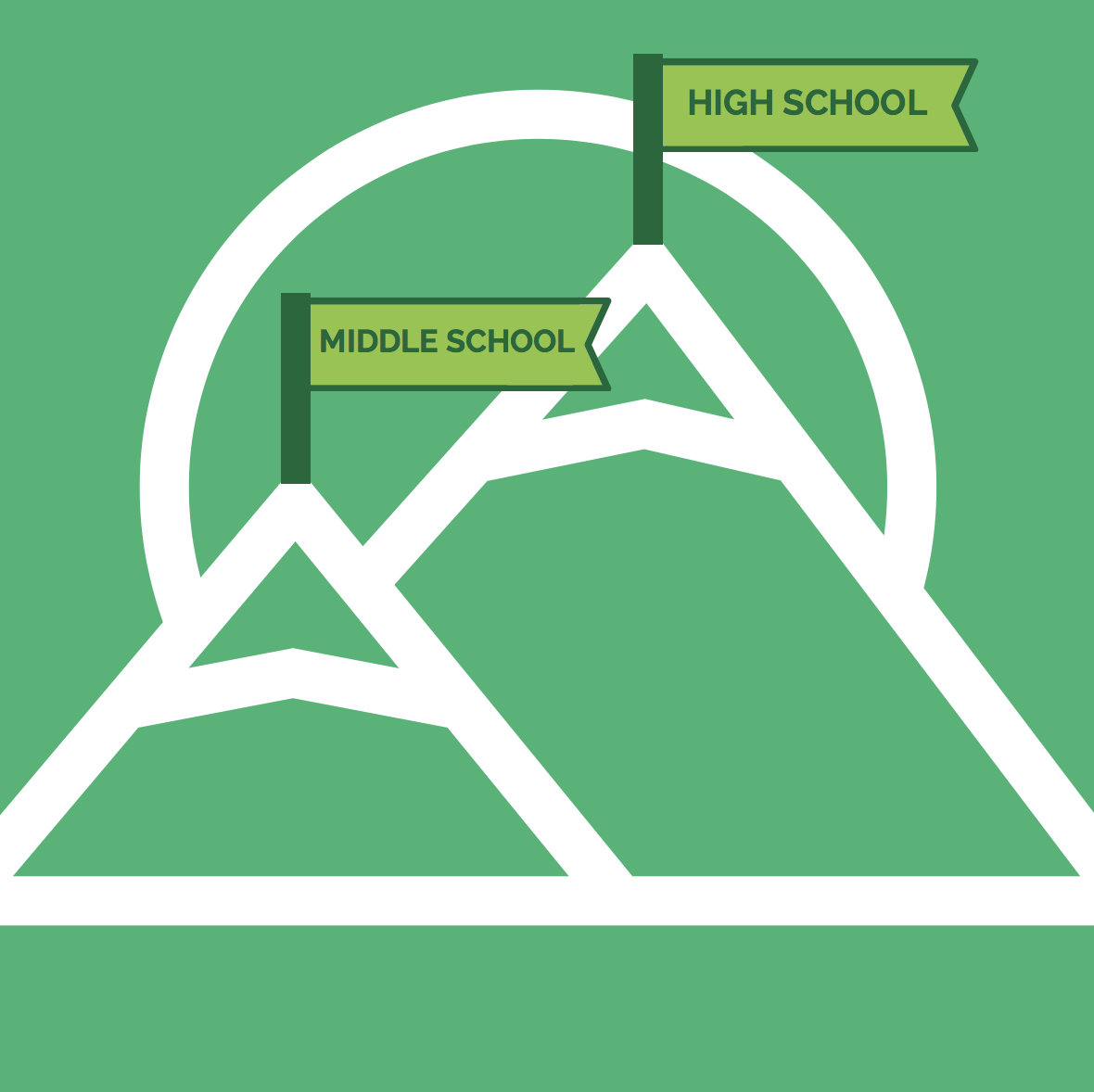 ideas-for-your-middle-school-classroom-from-maneuvering-the-middle