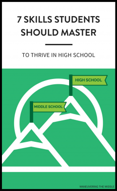 Middle School Math Skills Students Must Master - Maneuvering The Middle