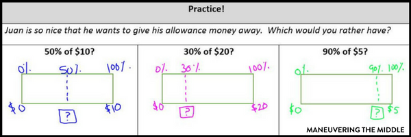 Part, whole, and percent problems can be a problem for teachers to teach! Here are ideas for implementation and tips to help every student master the skill. | maneuveringthemiddle.com