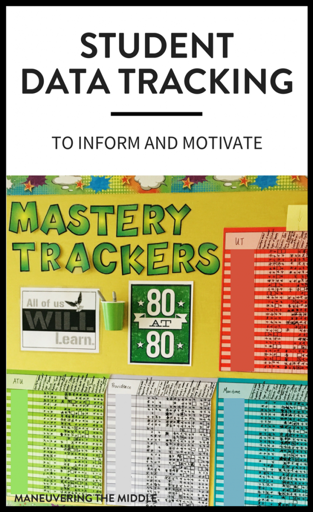 This year I have implemented student data tracking as one of my primary focuses to drive my instruction. I've learned that with the right system it can be implemented in class with little to no extra work or planning. | maneuveringthemiddle.com