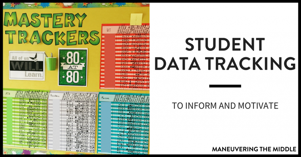 This year I have implemented student data tracking as one of my primary focuses to drive my instruction. I've learned that with the right system it can be implemented in class with little to no extra work or planning. | maneuveringthemiddle.com