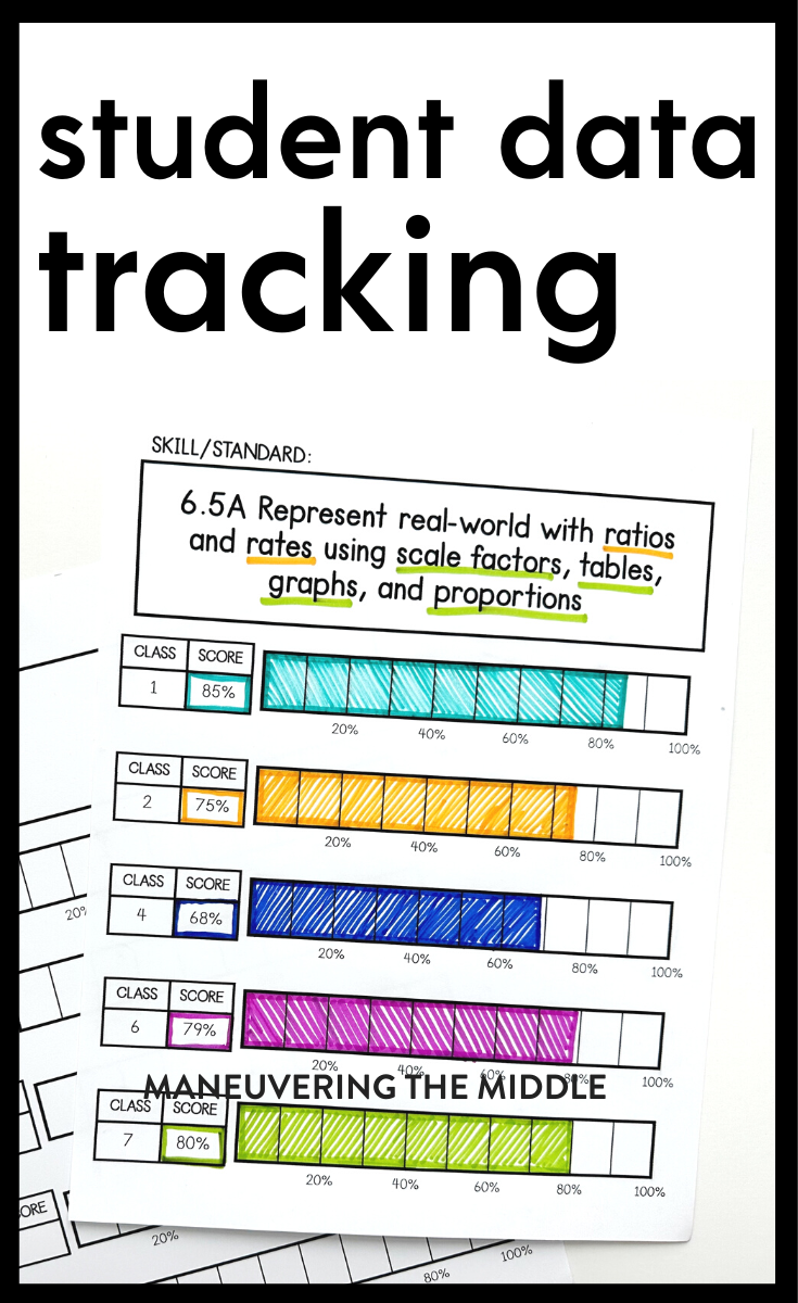 Tracking - DAT