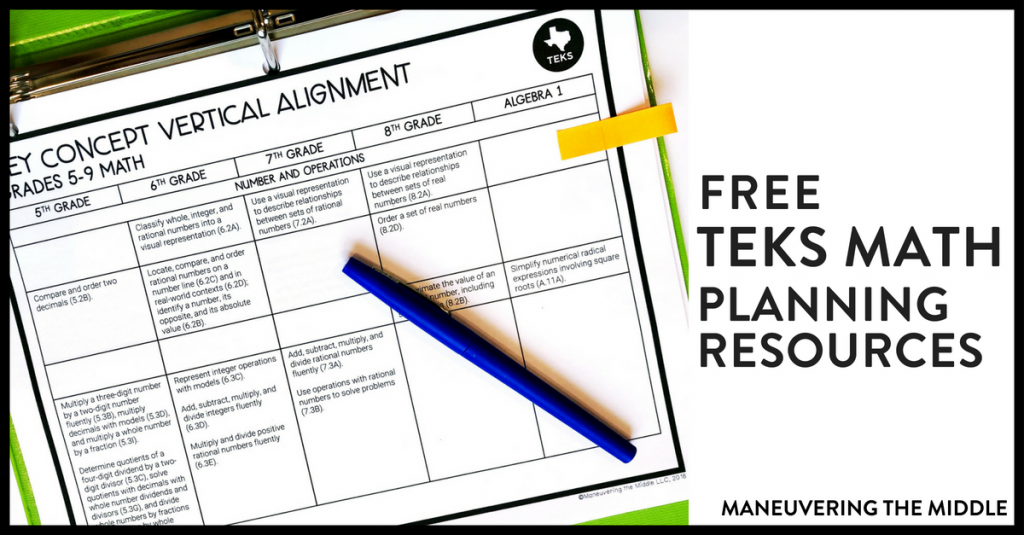 Math TEKS resources can be hard to find! Use our key concept vertical alignment and at-a-glance standards pages to ease your planning! | maneuveringthemiddle.com