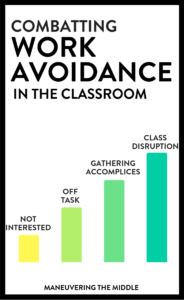 Combatting Work Avoidance - Maneuvering the Middle