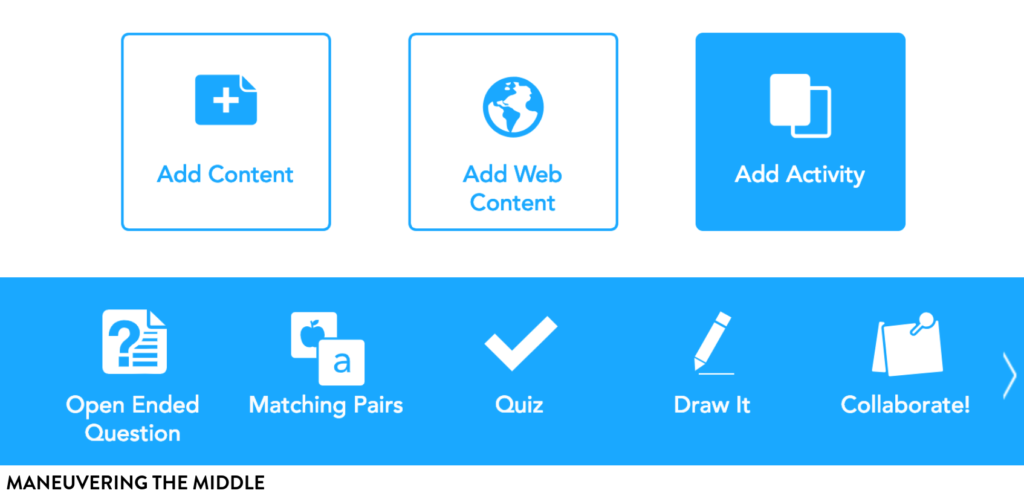 Teachers want to meet all students’ needs, but with many students, it can be overwhelming. Nearpod make meeting your students’ needs doable! | maneuveringthemiddle.com