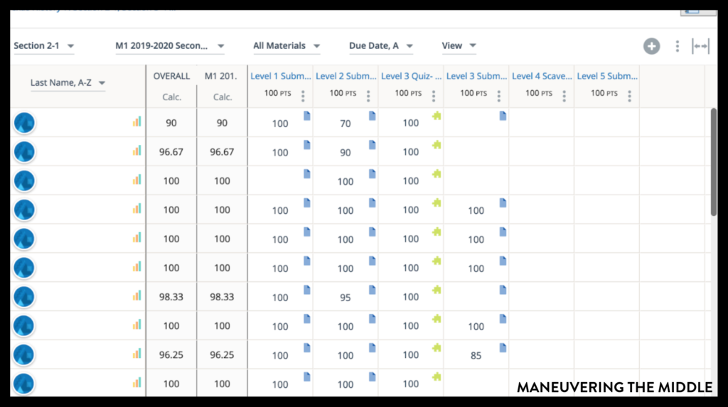 Learning management systems like Schoology can help teachers and students in all classrooms. Here are 5 tips to making the most of your Schoology account. | maneuveringthemiddle.com