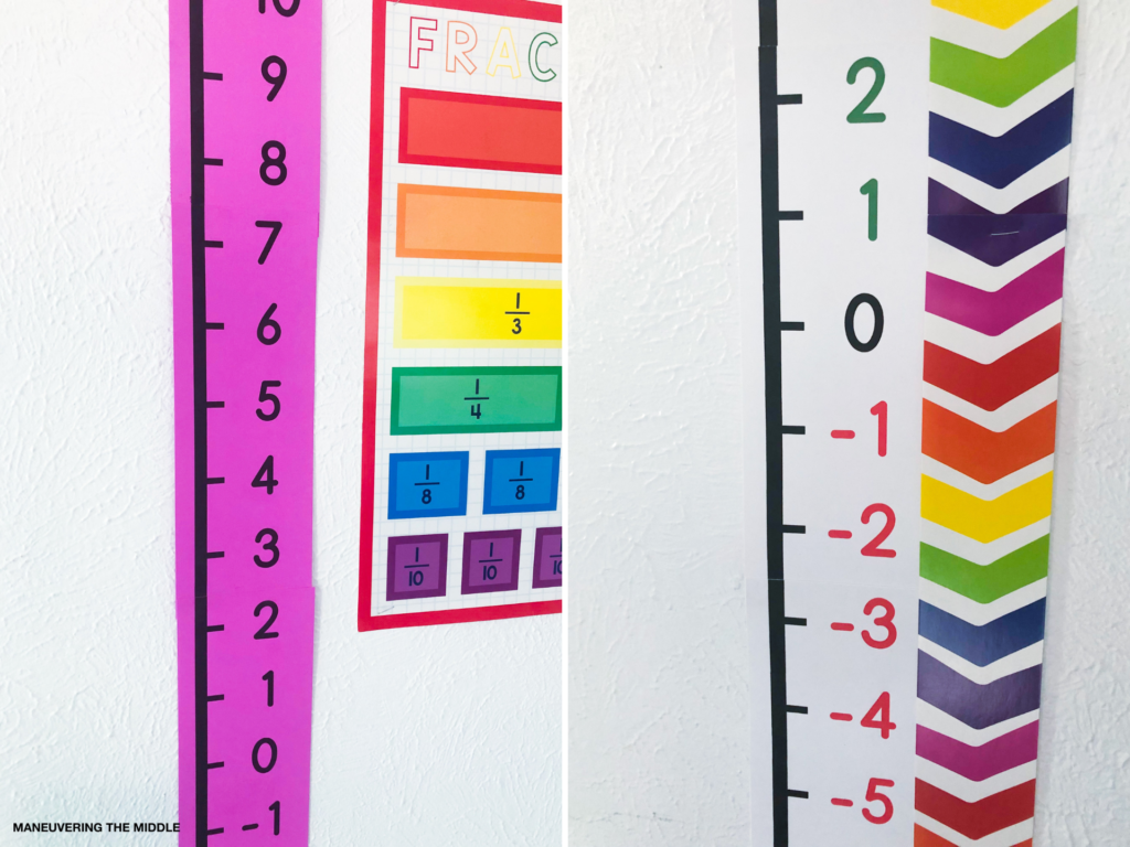 Are you eager for students in your classroom to conceptually understand integers and master the skills required for integer operations?  | maneueveringthemiddle.com