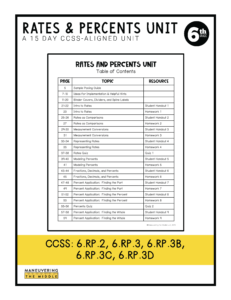Rates and Percents Unit 6th Grade CCSS - Maneuvering the Middle