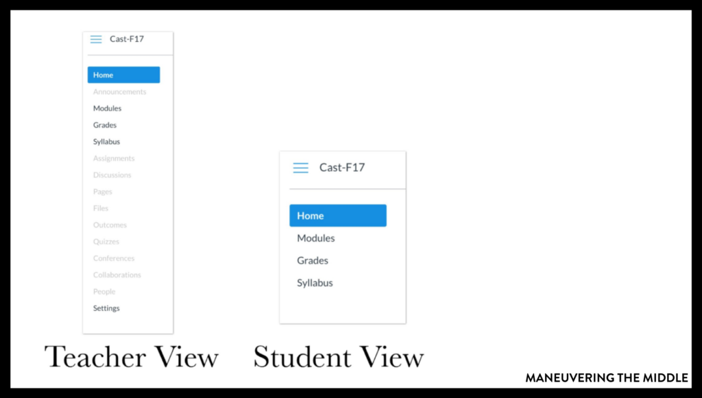 Canvas is a learning management software that allows each student to access material and submit assignments. Read more tips and tricks here! | maneuveringthemiddle.com