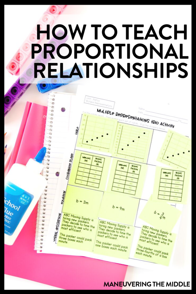 Teaching Proportional Relationships Maneuvering The Middle