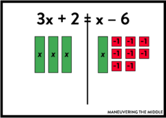 Solving Equations in Middle School Math - Maneuvering the Middle