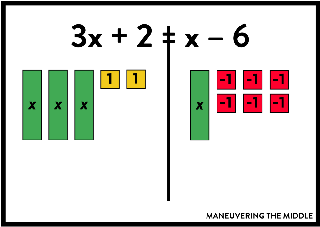 Solving Equations Math - Maneuvering the