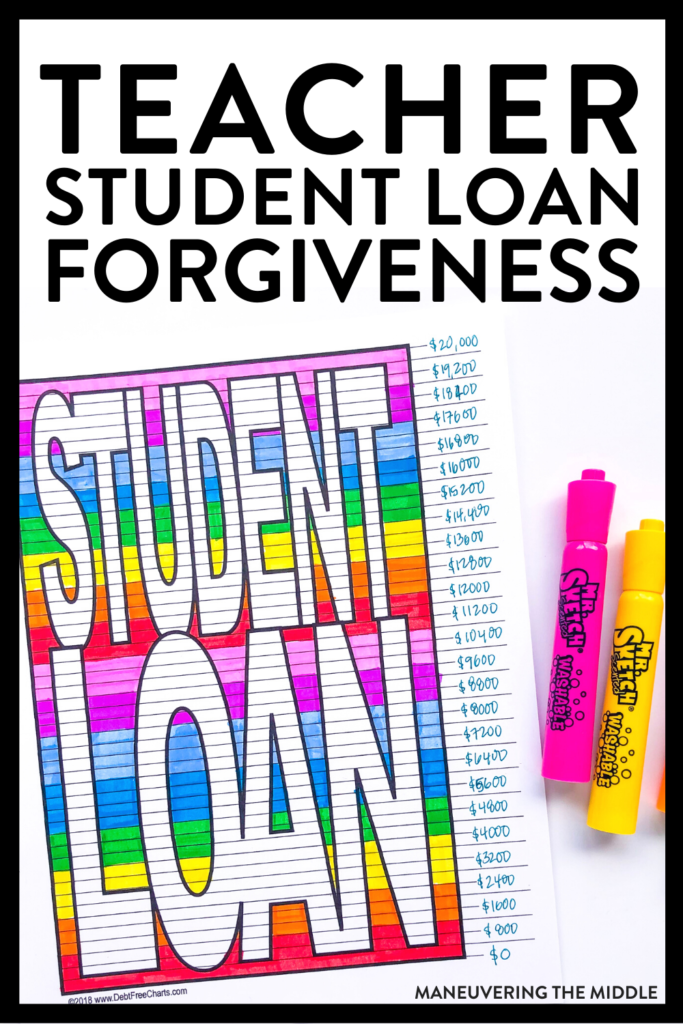 After 5 years at a low income school, I was able to have a portion of my student loans forgiven. Learn about applying for teacher student loan forgiveness. | maneuveringthemiddle.com