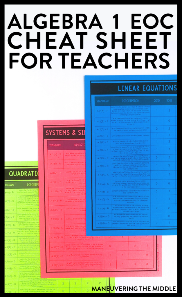 Be ready for test prep season this year by downloading your free Algebra 1 EOC Standards Breakdown cheat sheet for teachers! | maneuveringthemiddle.com