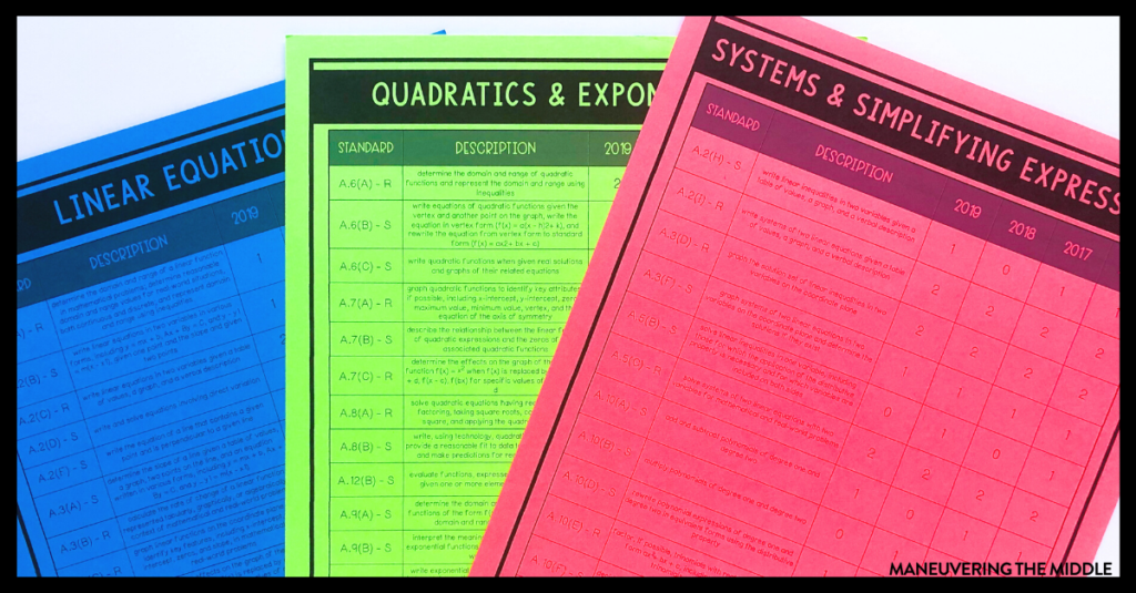 Be ready for test prep season this year by downloading your free Algebra 1 EOC Standards Breakdown cheat sheet for teachers! | maneuveringthemiddle.com