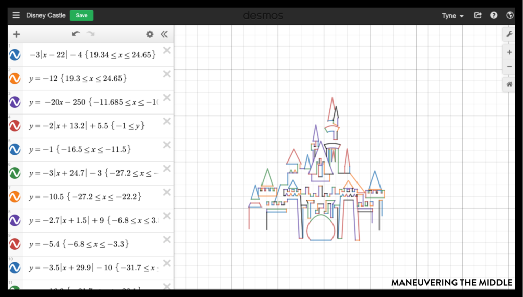 graphing pictures equations desmos