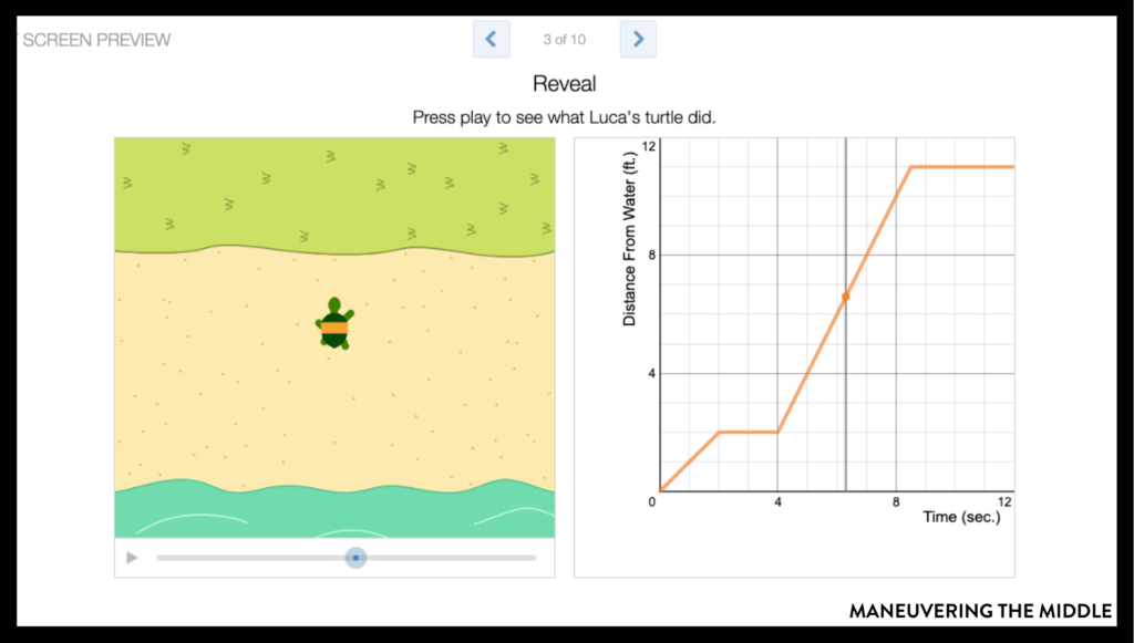 desmos-activities-to-try-in-algebra-1-maneuvering-the-middle