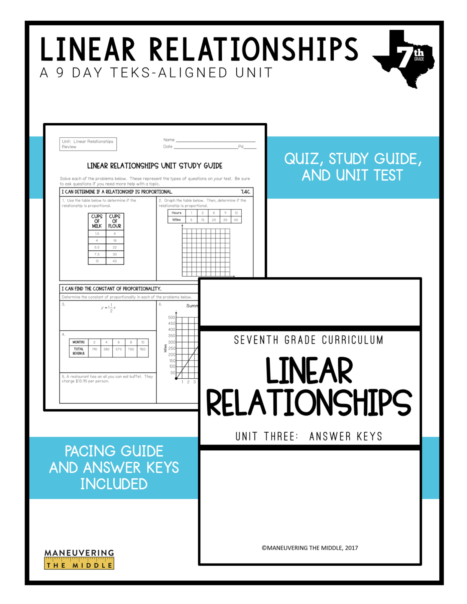 Unit linear relationships quiz 1 image