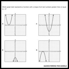 Teaching Domain and Range in Algebra 1 - Maneuvering the Middle