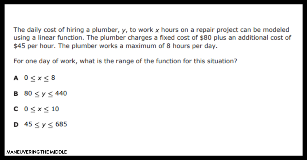 problem solving for domain and range