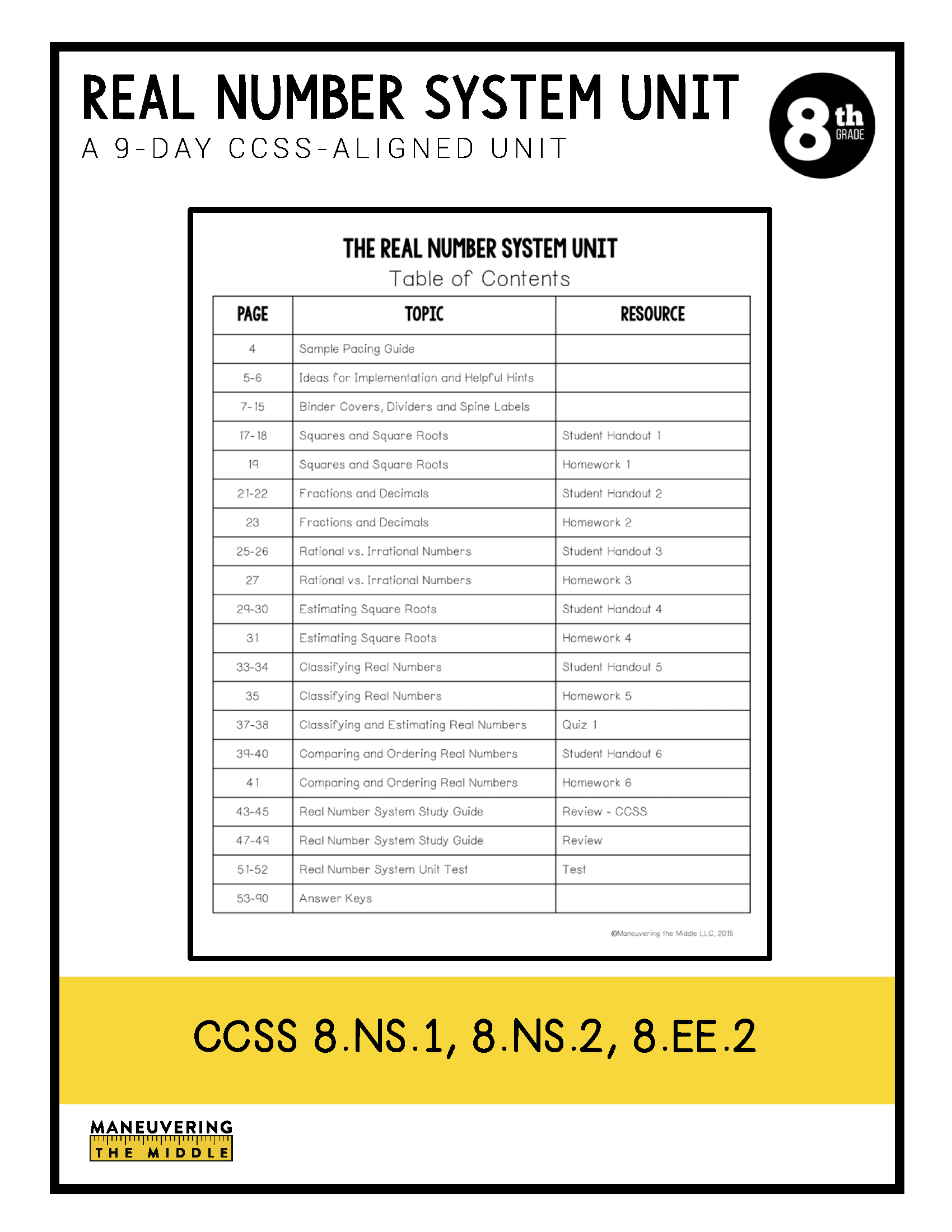 8th Grade Real Number System Worksheet