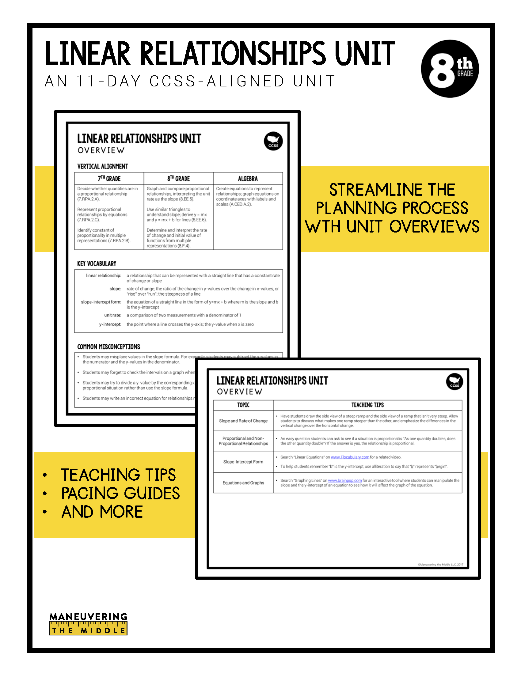 Linear Relationships Unit 8th Grade CCSS - Maneuvering The Middle