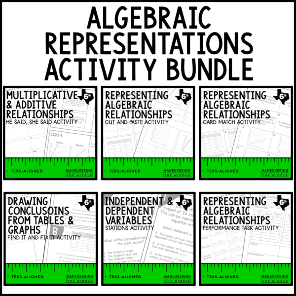 Algebraic Representations Activities
