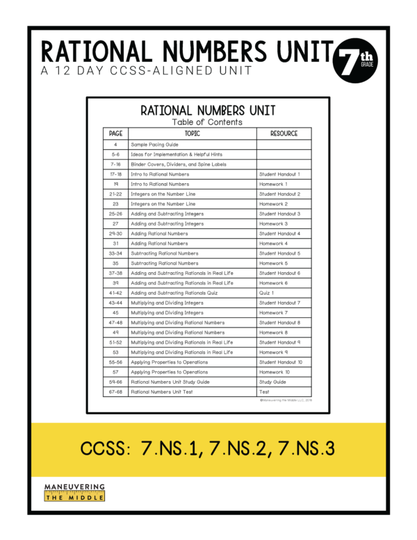rational-number-operations-unit-7th-grade-ccss-maneuvering-the-middle