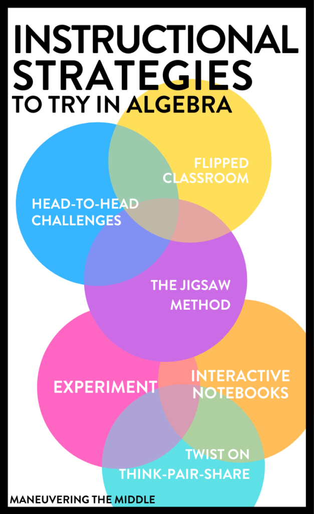 6 Instructional Strategies to Try in Algebra 1 - Maneuvering the Middle