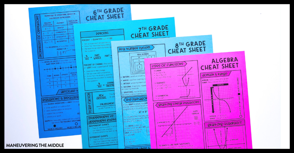 Download a freebie to aid your test prep season. Cheat sheets for 6th, 7th, 8th, and Algebra students and ideas on how you can use them in your classroom. | maneuveringthemiddle.com