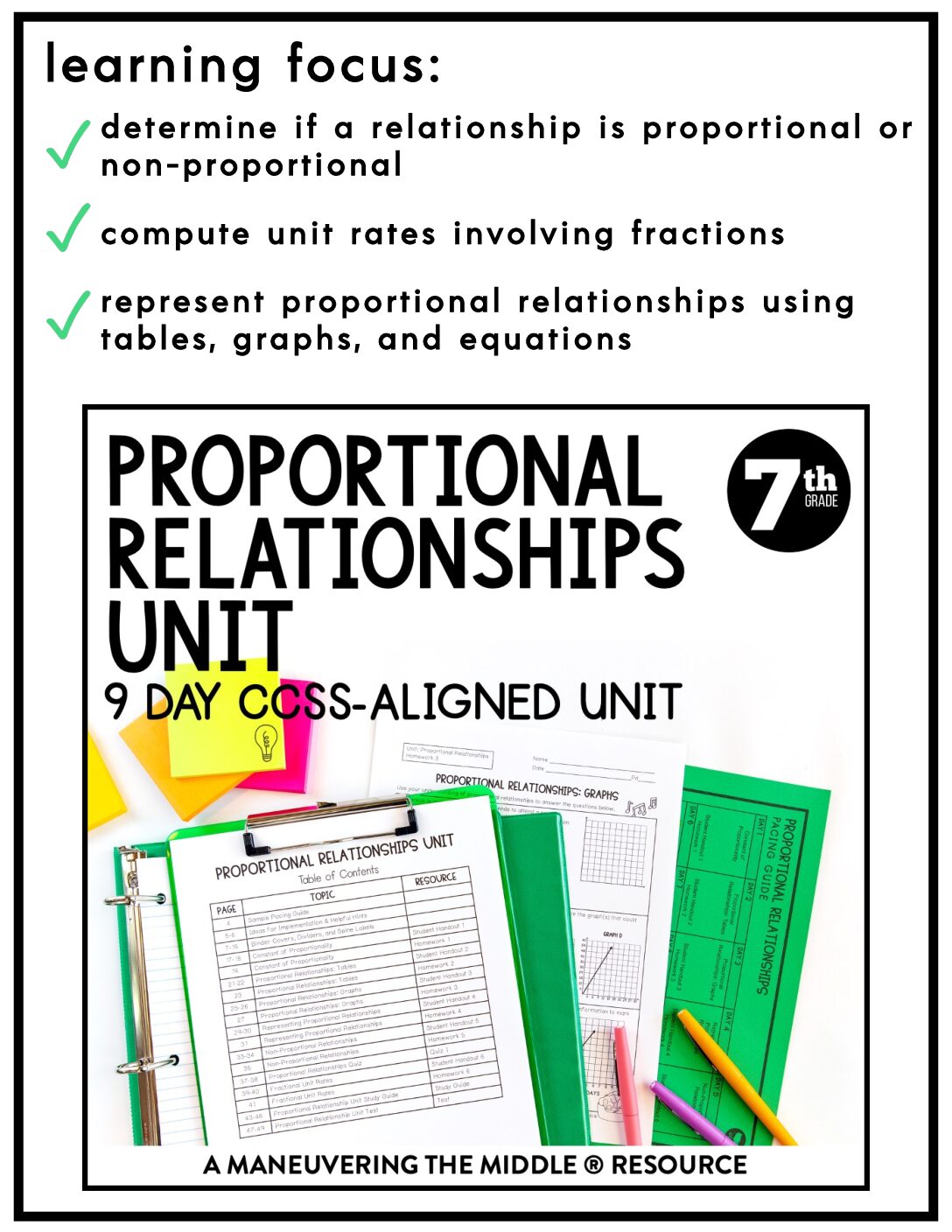 Proportional Relationships Unit 7th Grade CCSS Maneuvering the Middle