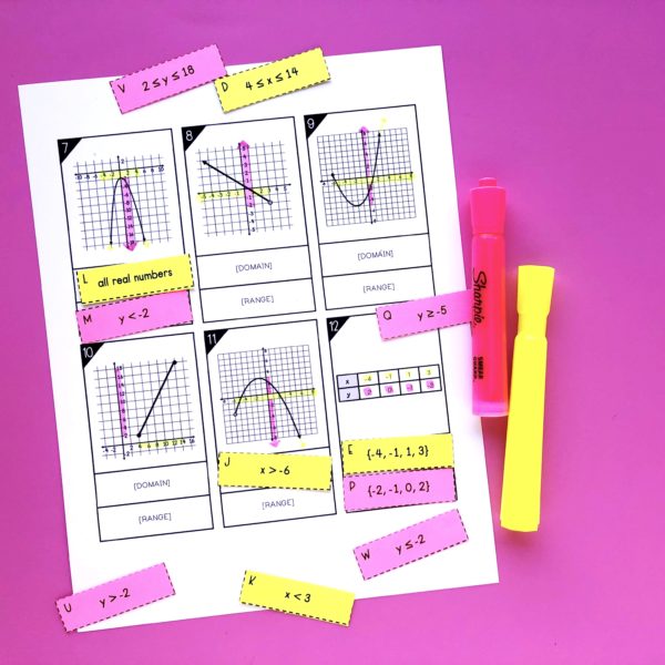 Algebra 1 Archives - Maneuvering The Middle