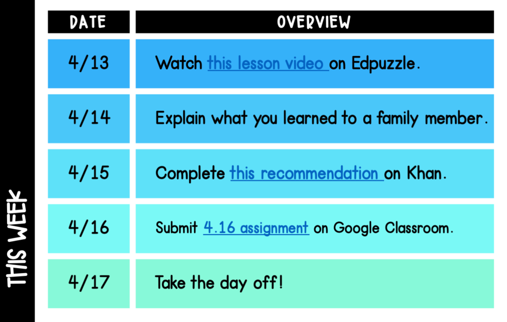 Google Drive & Google Classroom Tips - Maneuvering the Middle