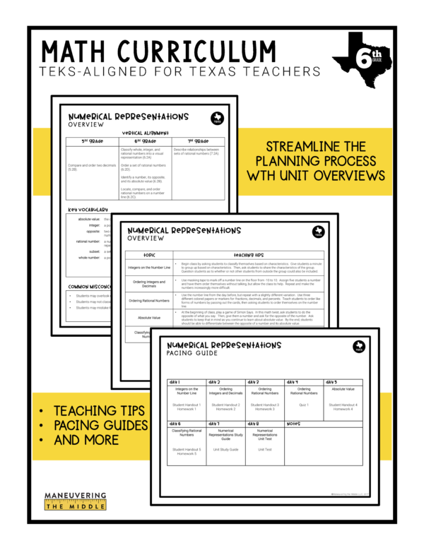 6th Grade Math Curriculum - TEKS - Maneuvering the Middle