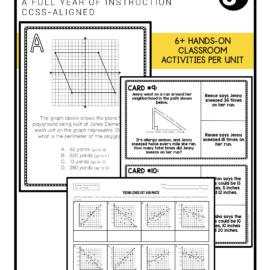 8th Grade Math Curriculum - CCSS - Maneuvering the Middle