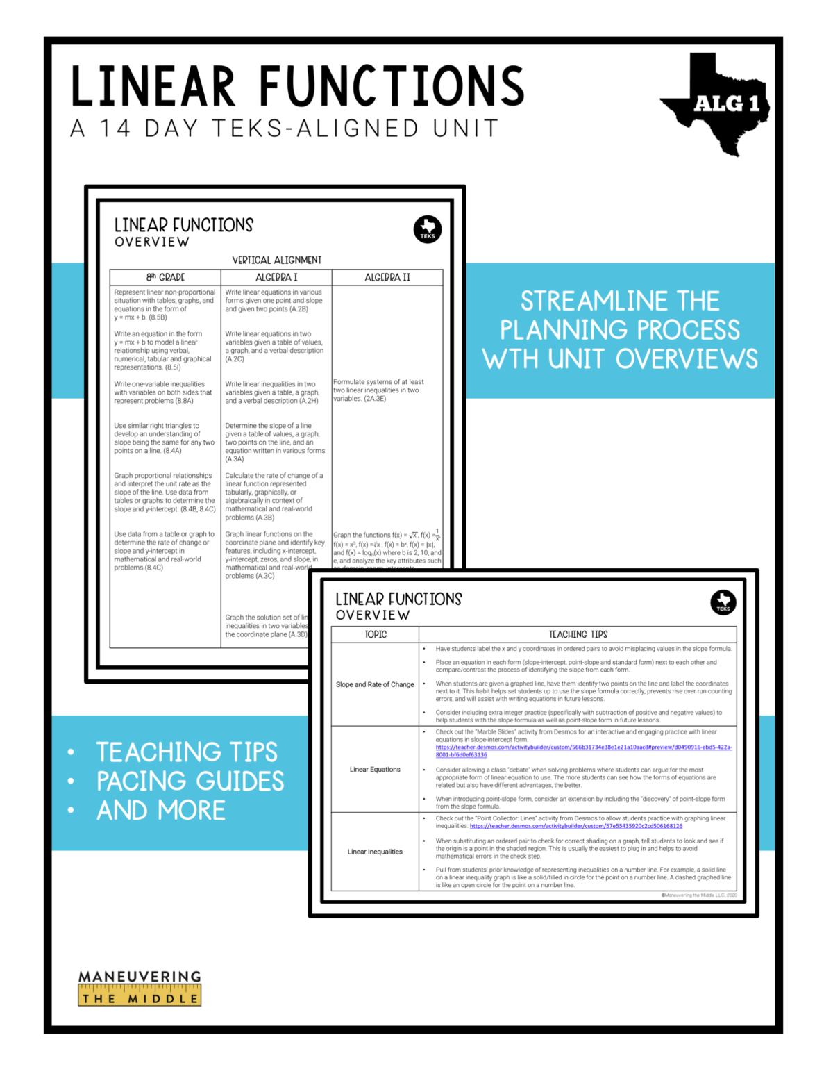 Linear Functions Unit Algebra 1 TEKS - Maneuvering The Middle