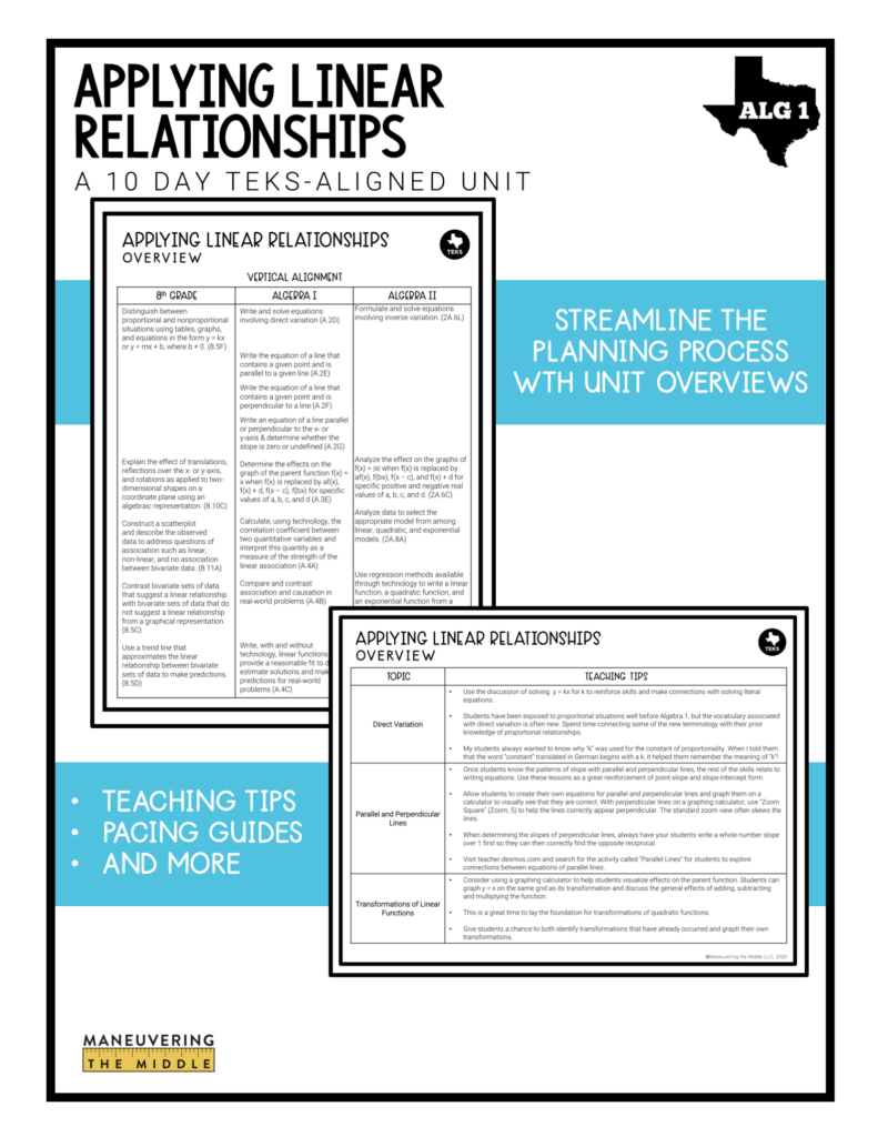 Applying Linear Relationships Unit Algebra 1 TEKS - Maneuvering the Middle